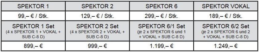 Dali Spector price table