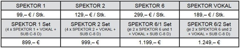 Dali Spector price table