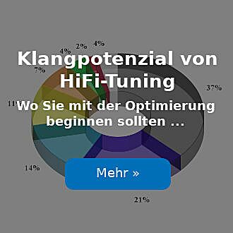 HiFi-Tuning Potenzial