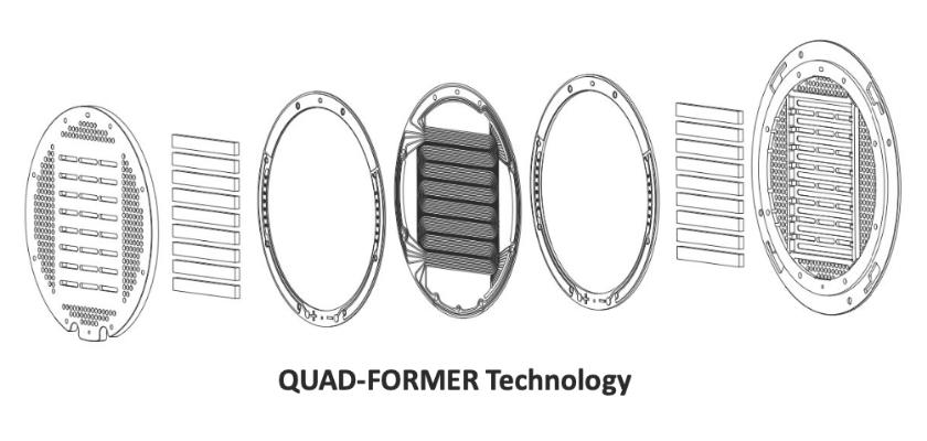 Die Quad-Former-Technologie des chinesischen Hersteller für den Peacock Kopfhörer